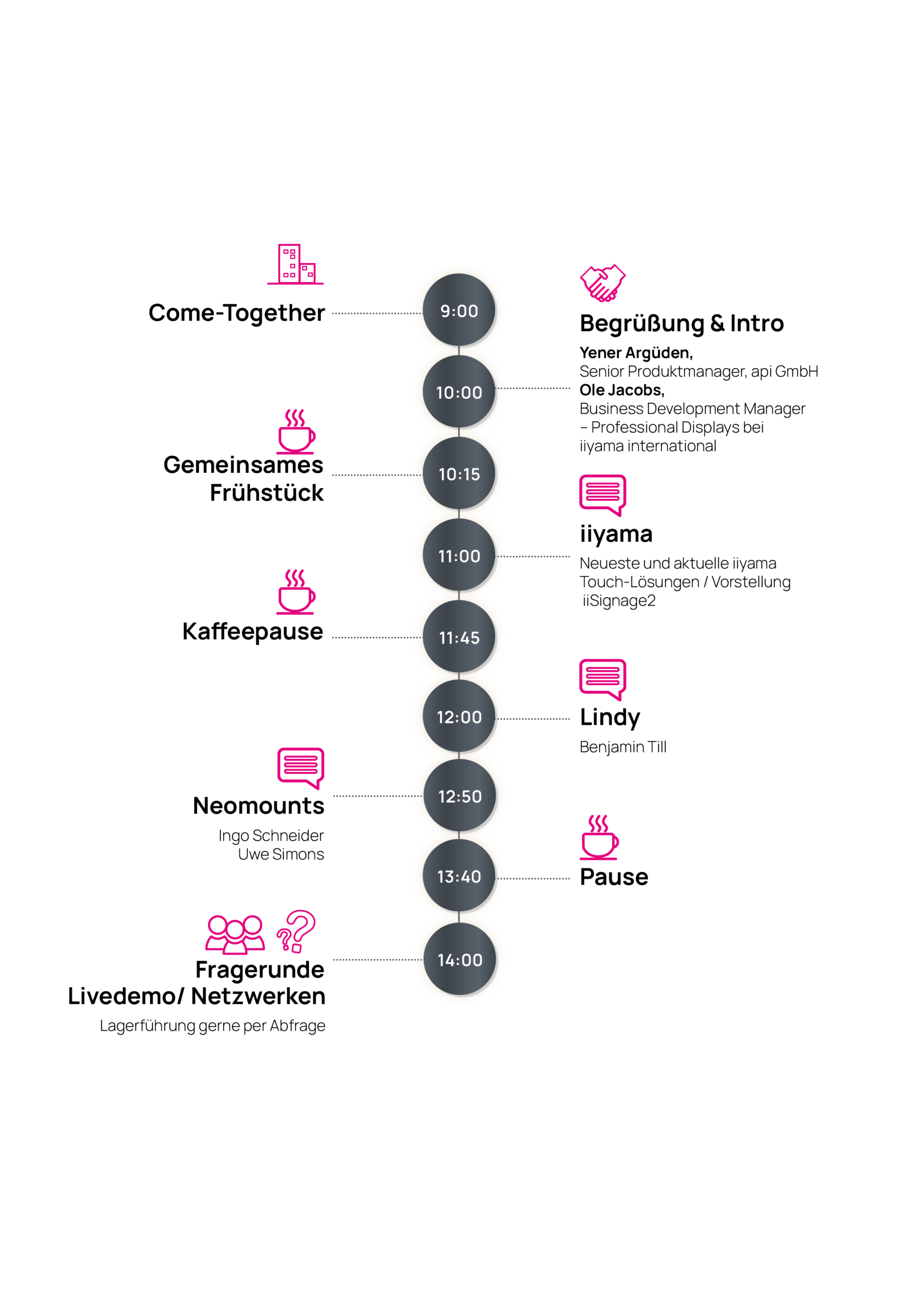 SaveTheDate-timeline3