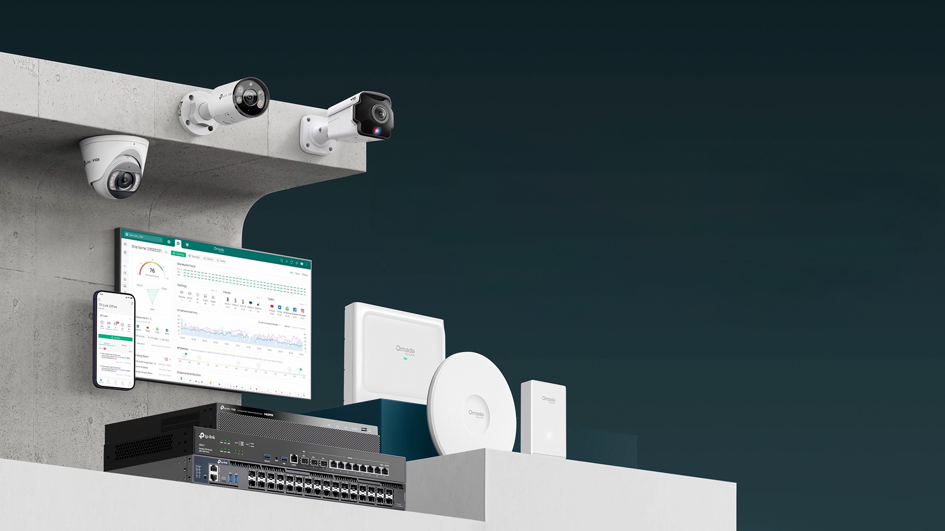 Access Points (WLAN)
